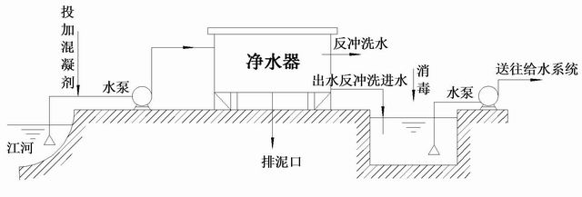 调整大小 image035.jpg